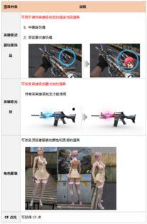 交易所最新爆料,揭秘市场动态与行业变革