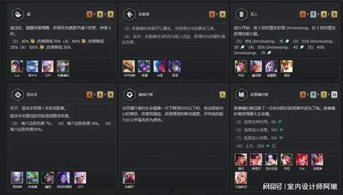 云顶S11最新爆料来袭,最新爆料揭秘，全新赛季玩法前瞻