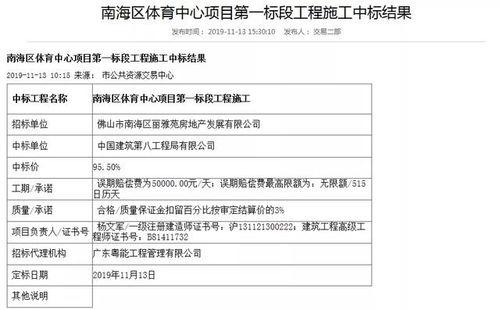 狮山最新爆料消息,揭秘神秘项目背后的惊人真相！